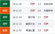 战术奏效！莱比锡双翼齐飞压制巴萨整场无力还手！的简单介绍