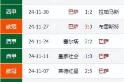 战术奏效！莱比锡双翼齐飞压制巴萨整场无力还手！的简单介绍