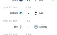 利物浦五连胜继续领跑积分榜，热刺主帅陷下课危机！的简单介绍