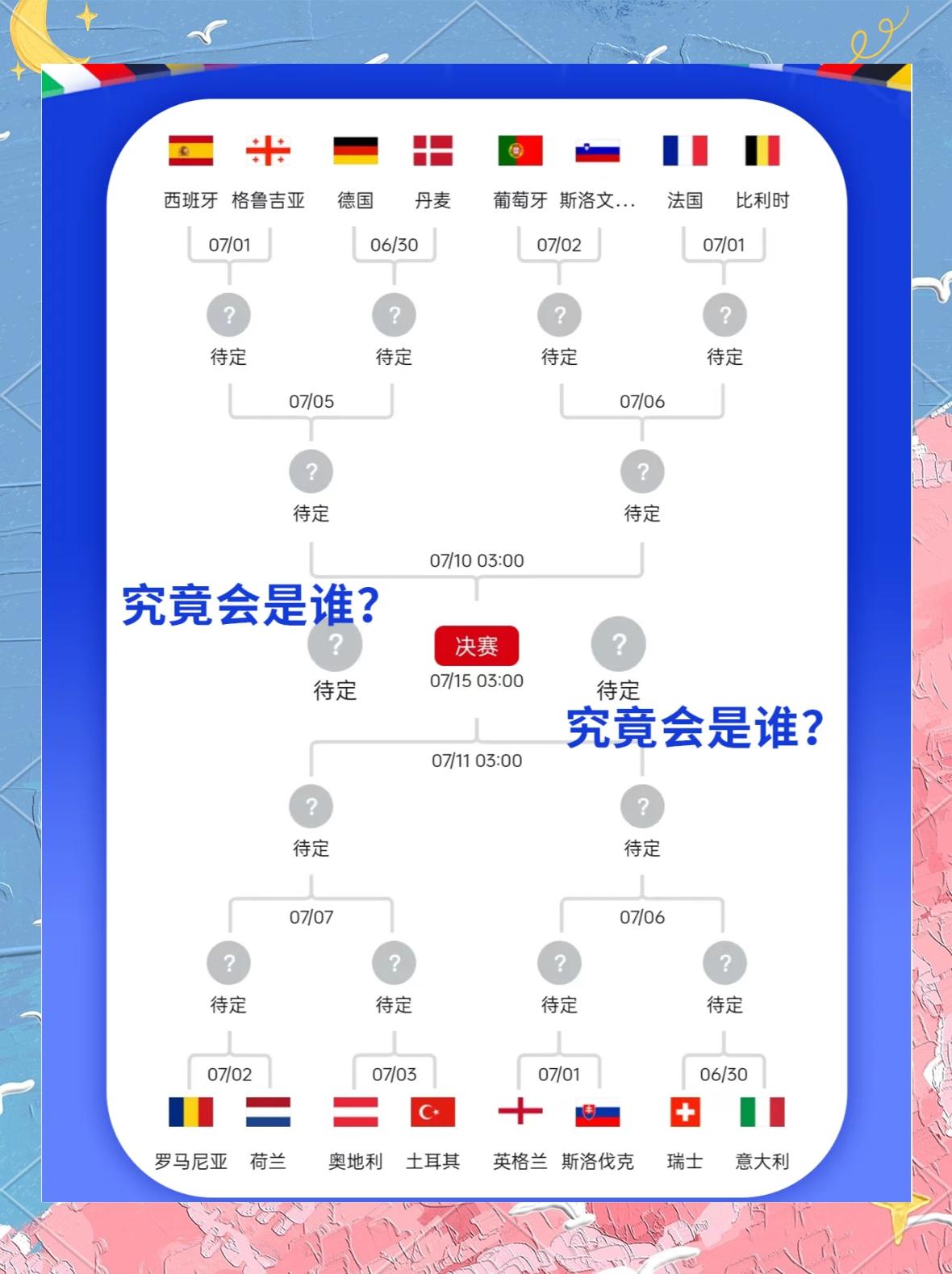 欧洲杯预选赛即将打响，球队备战全面展开的简单介绍
