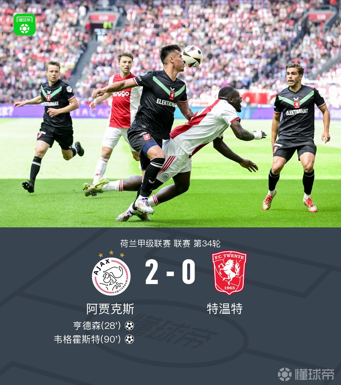 那不勒斯五连胜继续领跑积分榜，阿贾克斯主帅陷下课危机！的简单介绍